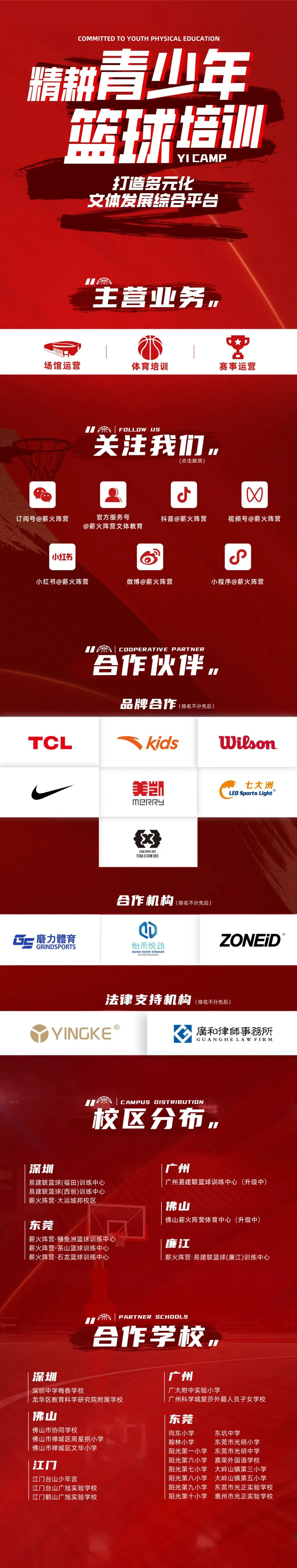 如何借助智能健康工具提高篮球技能和表现_0